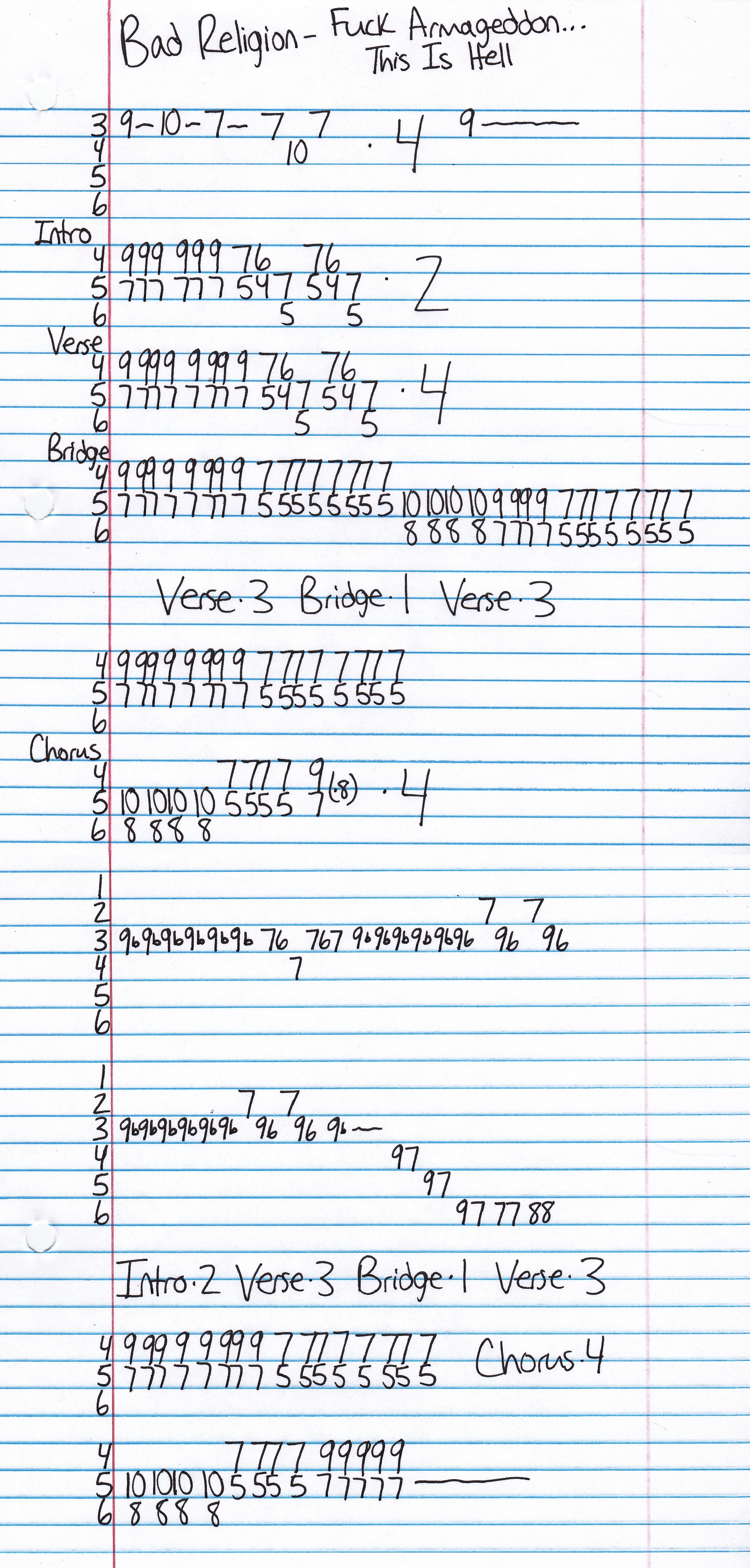 High quality guitar tab for Fuck Armageddon...This Is Hell by Bad Religion off of the album How Could Hell Be Any Worse?. ***Complete and accurate guitar tab!***